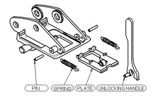 Klac Hitches and Spares